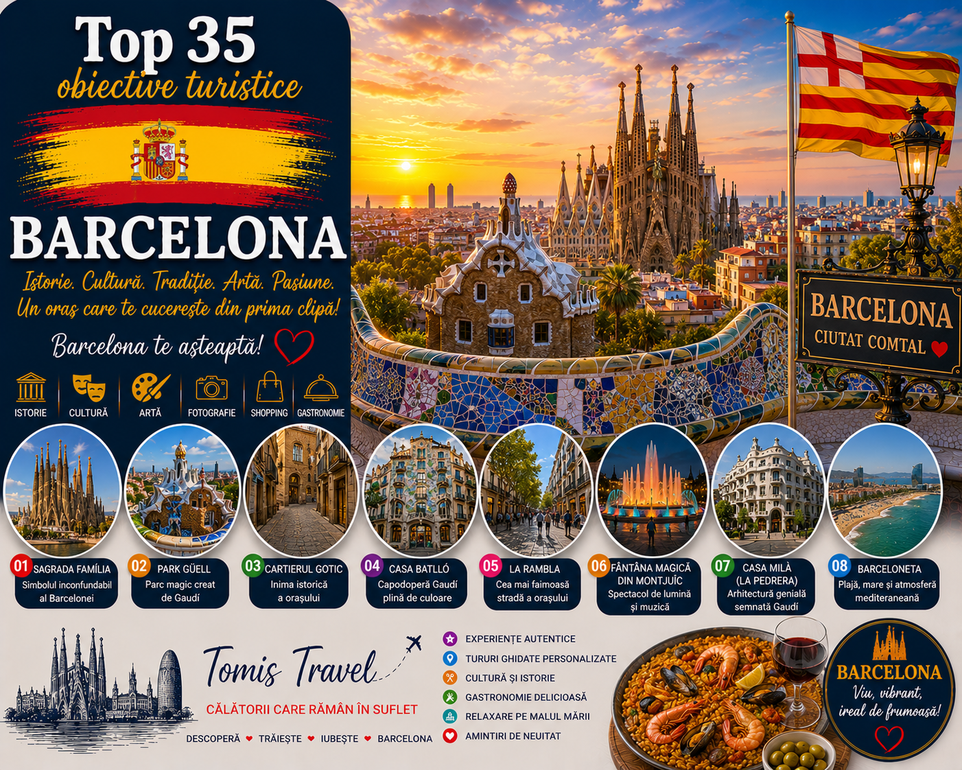 Obiective Turistice Barcelona: 35 locuri de vizitat, plaje și atracții de neratat